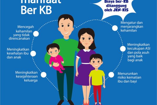 Pentingnya KB pada Lelaki Pentingnya KB pada Lelaki