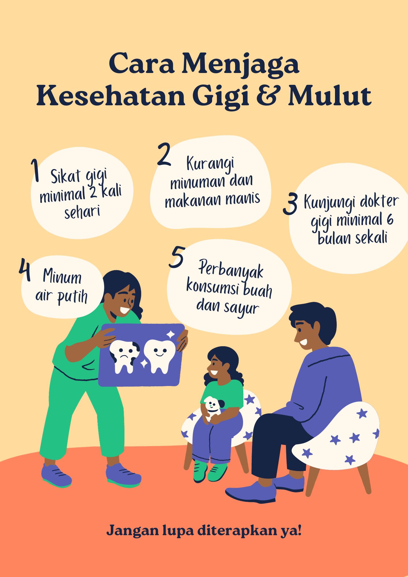 Kesehatan Gigi dan Mulut: Pencegahan dan Perawatan